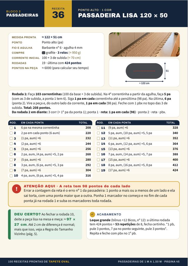Página interna: Receita 36 · Passadeira