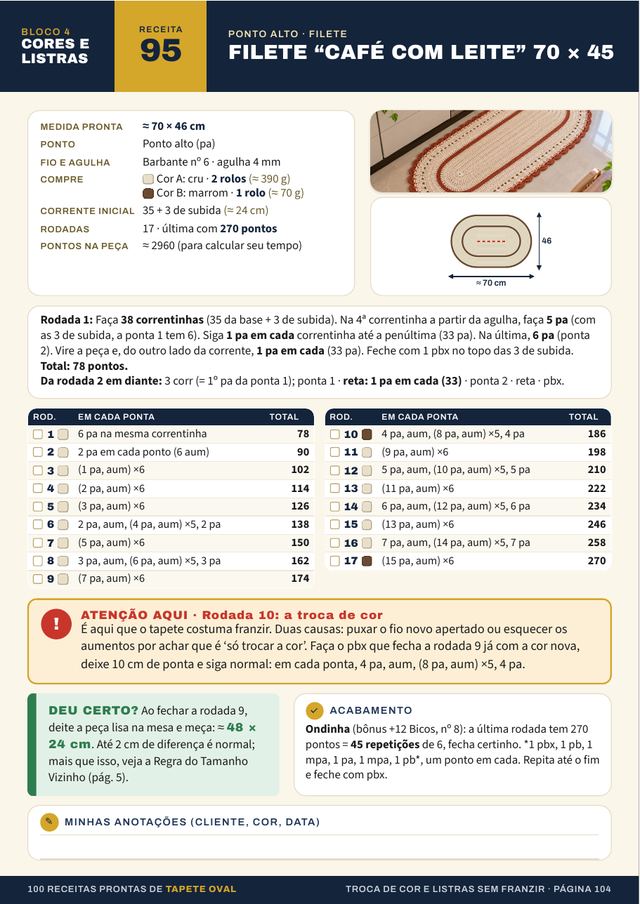 Página interna: Receita 95 · Filete